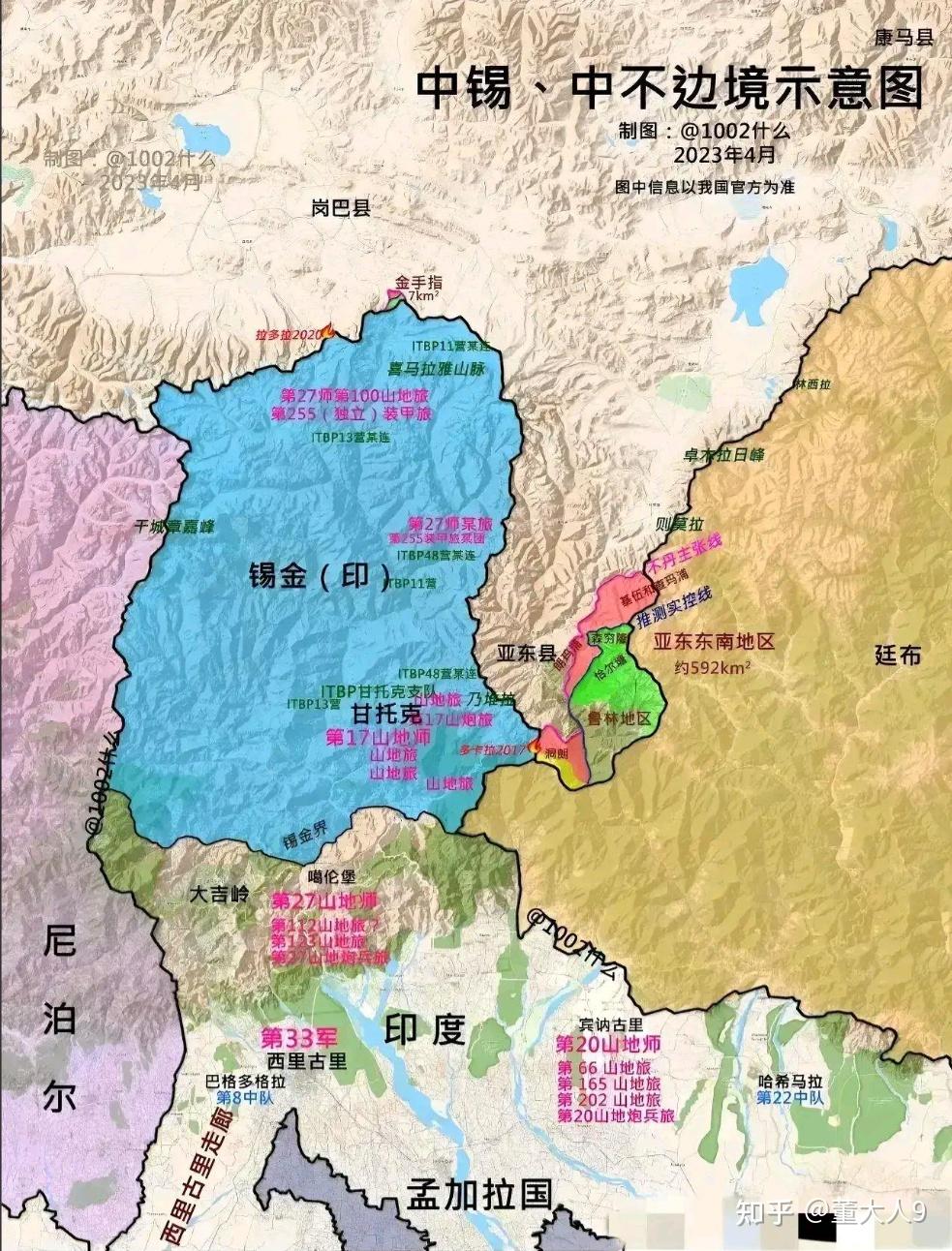印度既然能够吞并锡金，为什么却没能获得不丹？ - 知乎