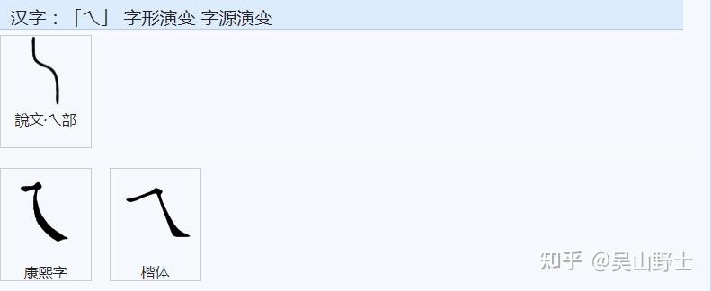 “白”字的构成与意义是什么? - 知乎