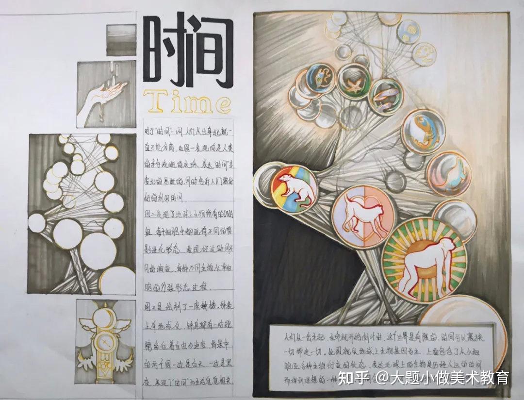 【大题小做插本】2019-2020年广州美术学院创意设计考题解析