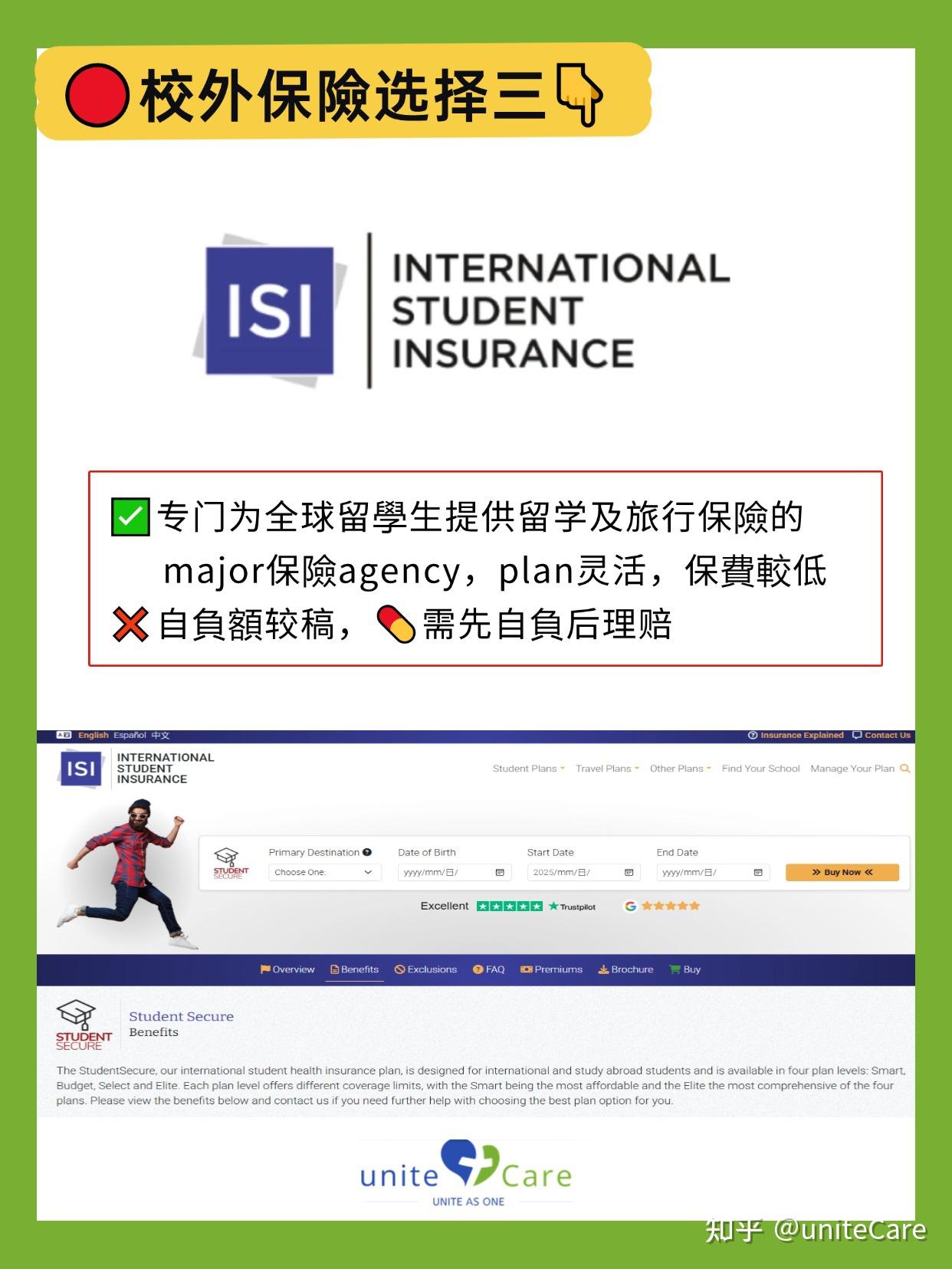 Student Secure Insurance 美国留学 , 校外健康保险有哪些 - 知乎