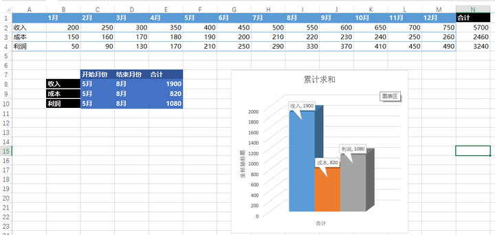 excel-5-sum-offset-match