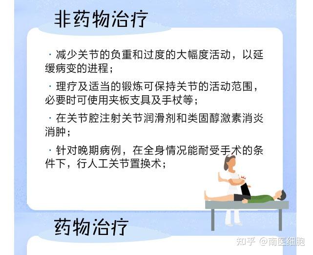 解读:干细胞治疗骨关节炎2022最新进展