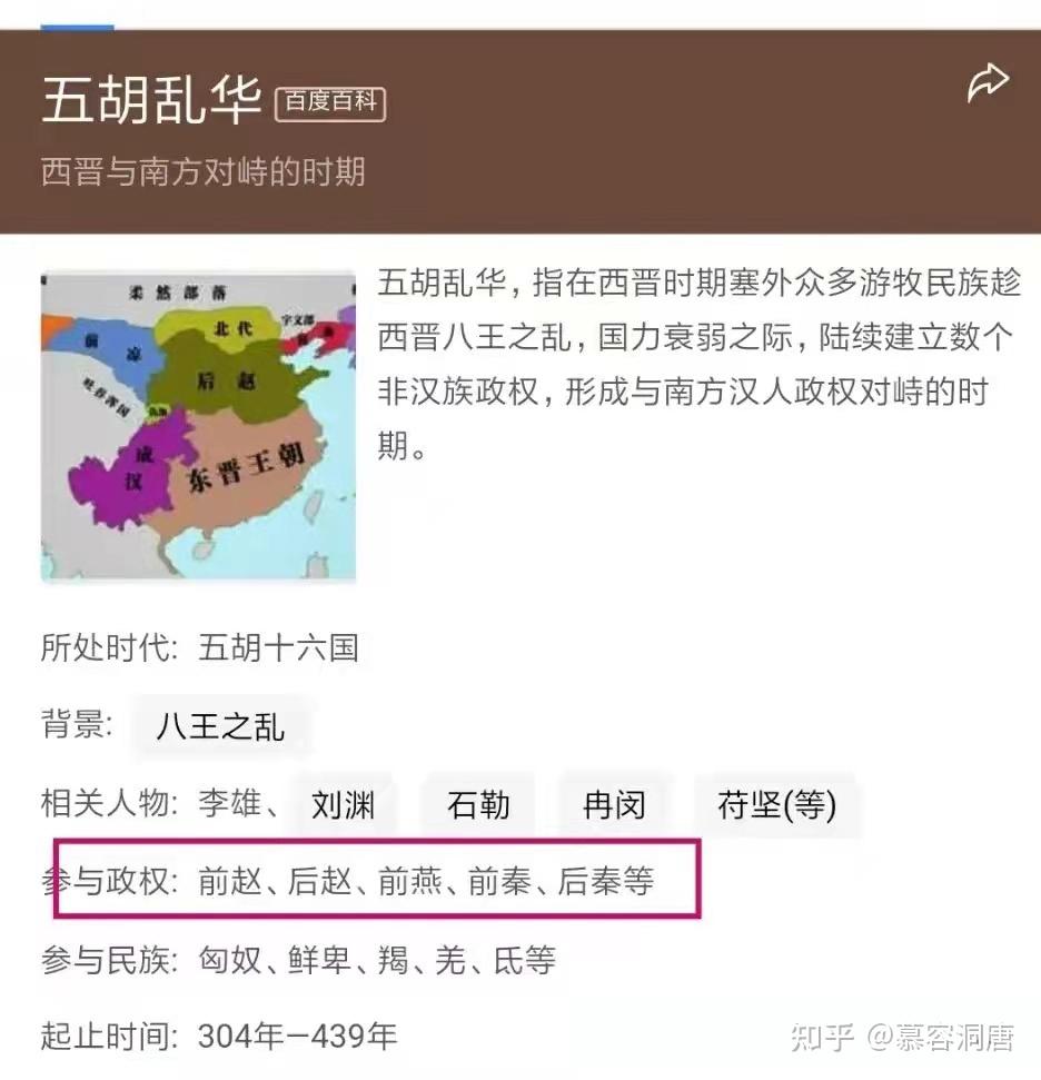 十六国时期的“五凉”:前凉、后凉、南凉、北凉、西凉 - 知乎