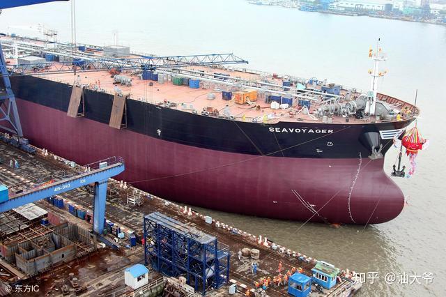 油轮与油轮载重量之间的关系以运河命名