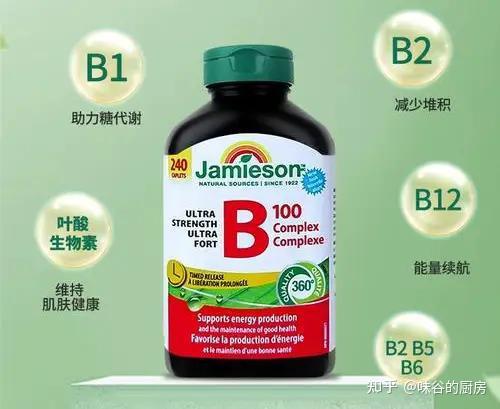 维生素B族十大品牌排行榜,依据真实用户反馈,十款优质品任你挑选 - 知乎