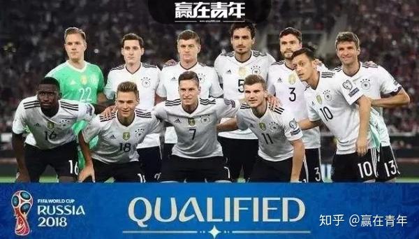 2018世界杯比赛预测?