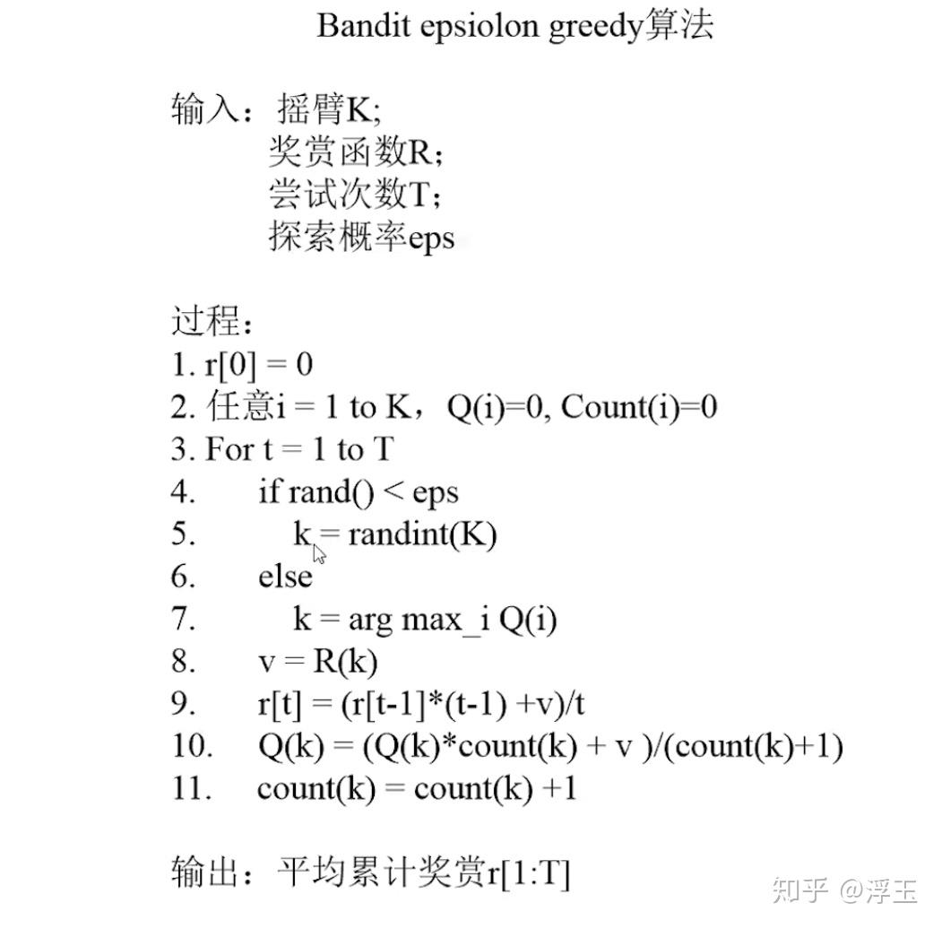 多臂老虎机（1）-Epsilon Greedy算法python实现- 知乎
