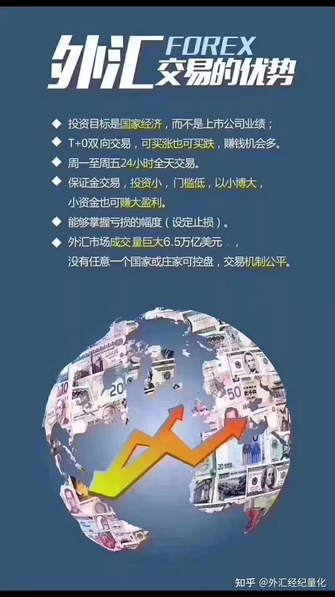 经济学家郎咸平：外汇是当下最好的投资产品！ - 知乎