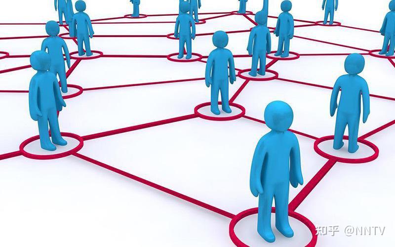 在工作中处理好与领导的关系——如何争取领导信任（上篇） - 知乎