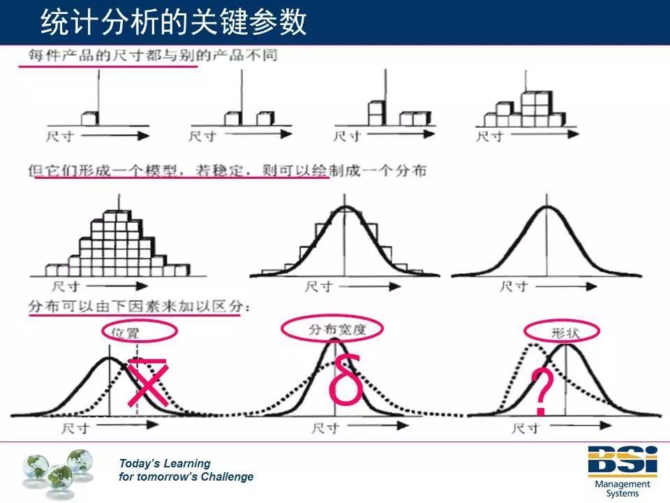 實時掌握SPBO足球比分