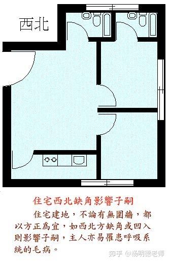 房间布局风水禁忌图100例,住宅风水图解100例 - 知乎