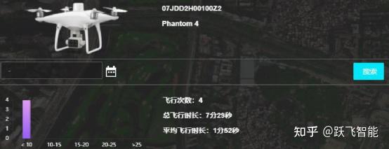云短信平台在线接收信息是真的吗吗安全吗知乎的简单介绍 云短信平台在线接收信息是真的吗吗安全吗知乎的简单介绍