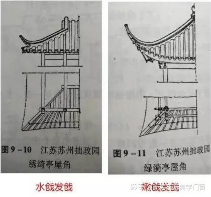 中式建筑之美:嫩戗发戗 - 知乎