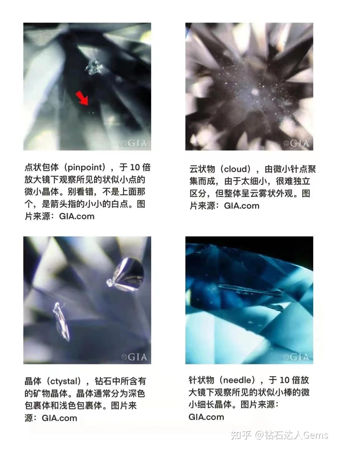 POC Lid Clarity 使用数回 钻石常见的净度瑕疵特征讲解- 知乎