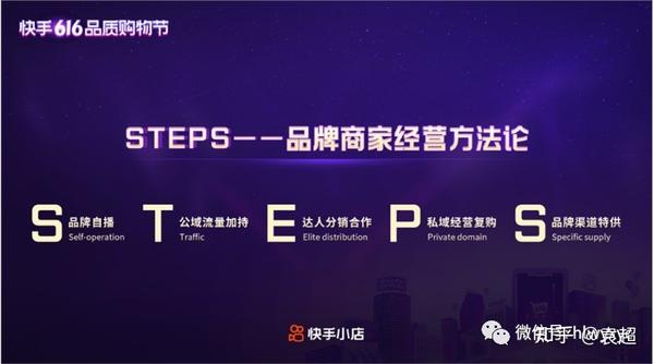 抖音ip打造是什么意思_抖音运营流程图_抖音ip运营流程
