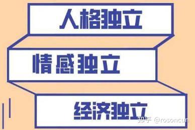 独立人格是什么?为什么必须要做一个独立人格的人? - 知乎