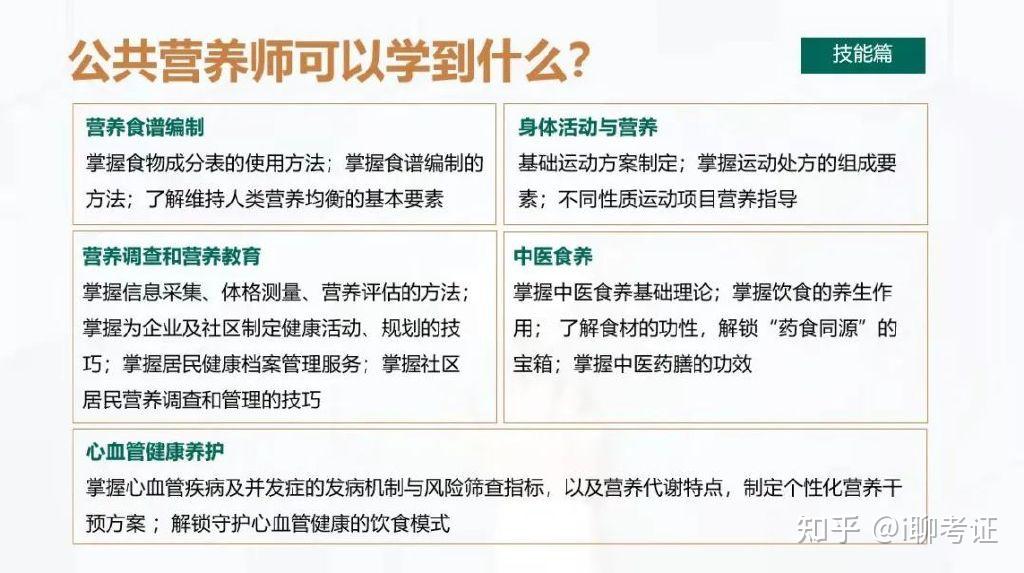 营养师证怎么考