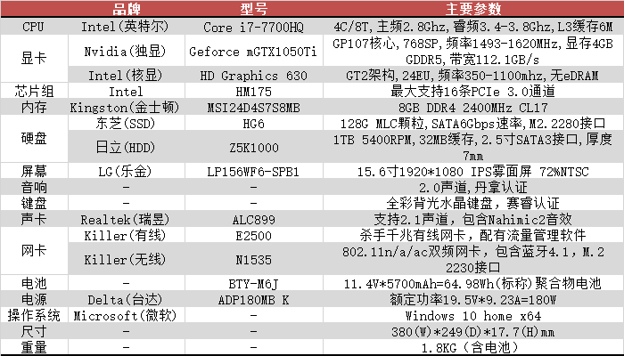 微星gs63参数图片