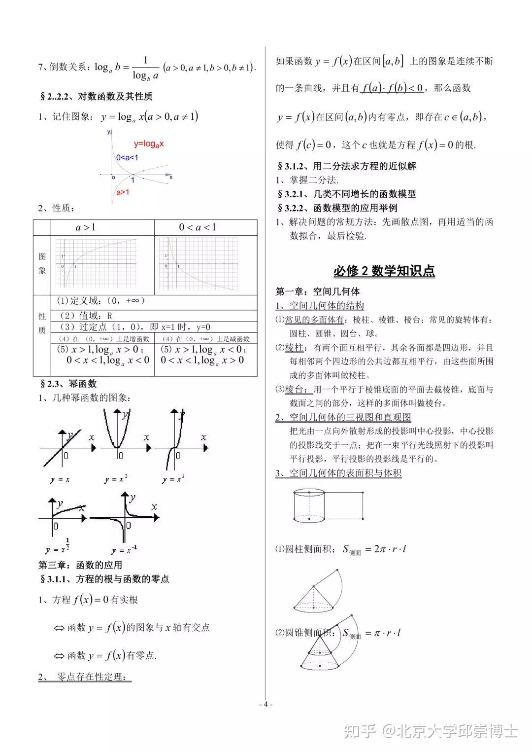 高中数学,必修+选修知识点全集,新高三复习必备! - 知乎