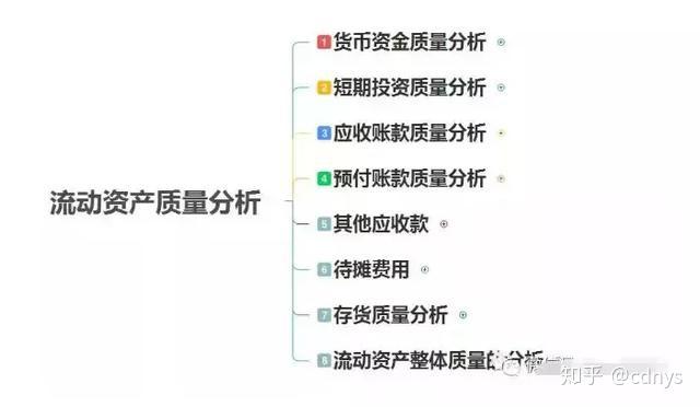 财务总监是干啥的 v2-1cc861432bbad61deb5234807d4b7df1_r.jpg