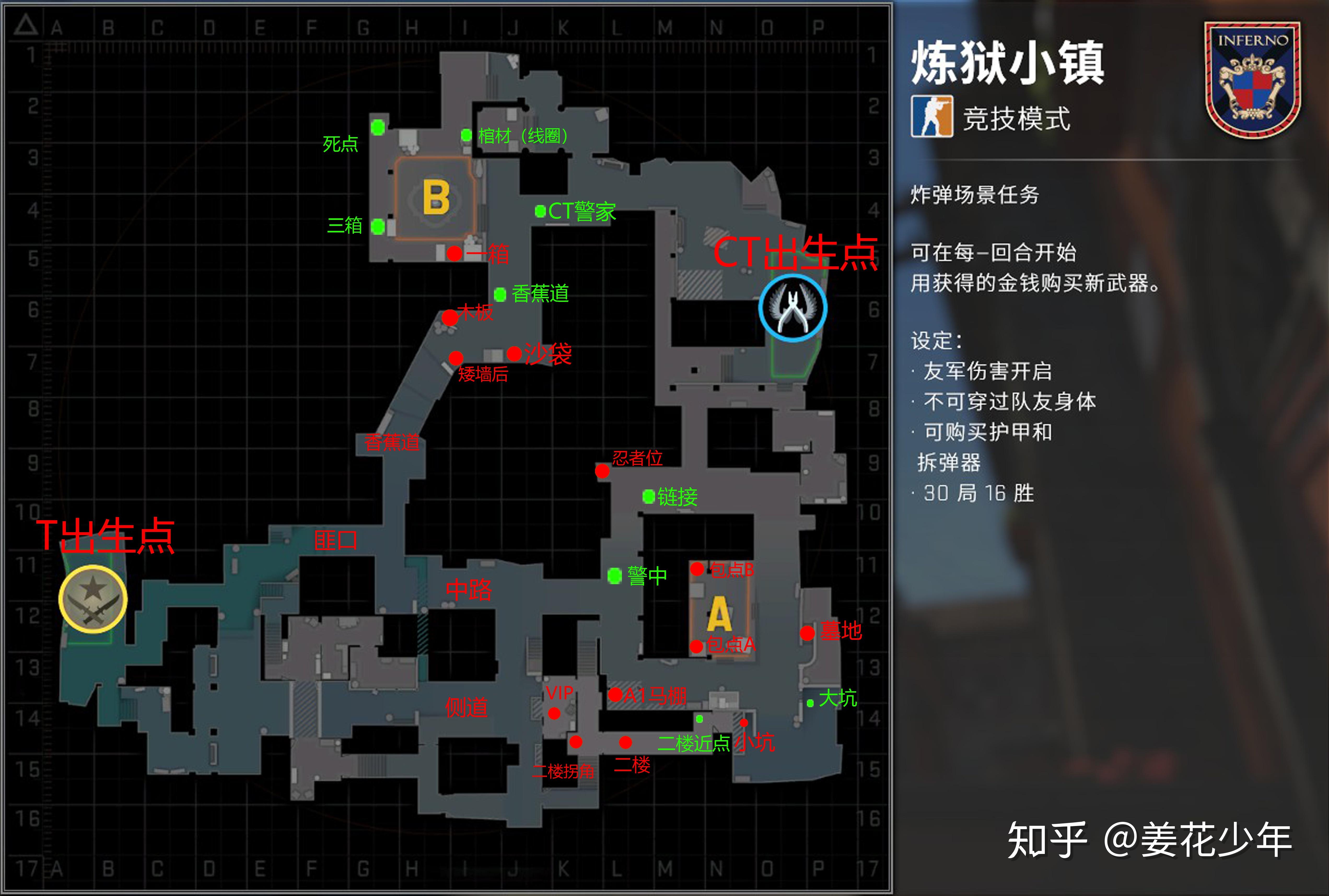 csgo手枪局总是白给怎么办