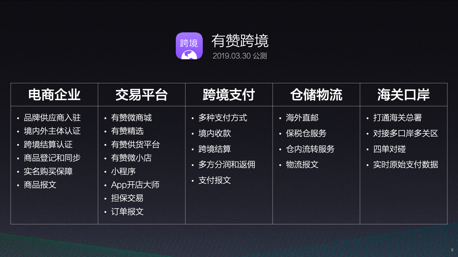 跨境支付交易额_跨境支付交易_跨境支付交易结算流程图
