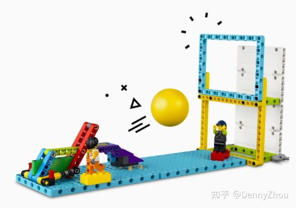 2,击球游戏不同颜色的踢球水平装置,会将球往不同的方向踢出,这是因为