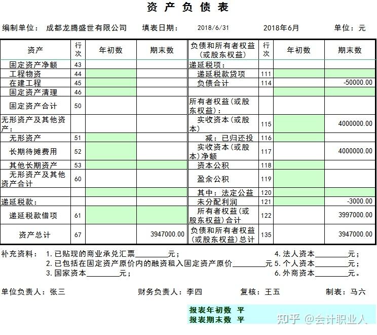 负债率怎么计算图片