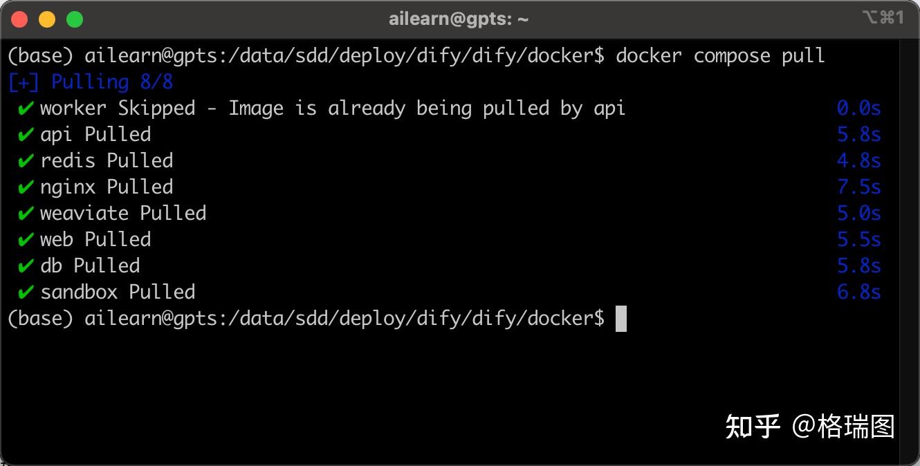Dify 0001 