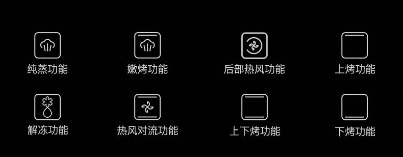 蒸烤箱的这个内幕你都不知道,你是怎么选到一台称心如意的蒸烤箱的?