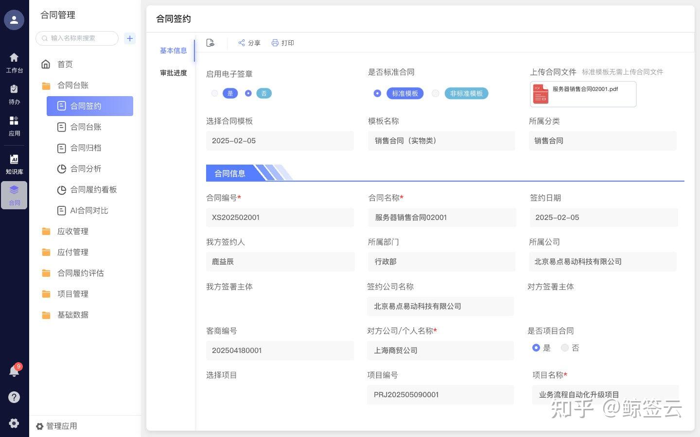 2026年企业合同管理趋势:告别文件柜,拥抱数字化 - 知乎