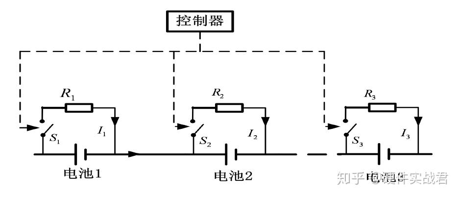 ros机器人硬件平台搭建