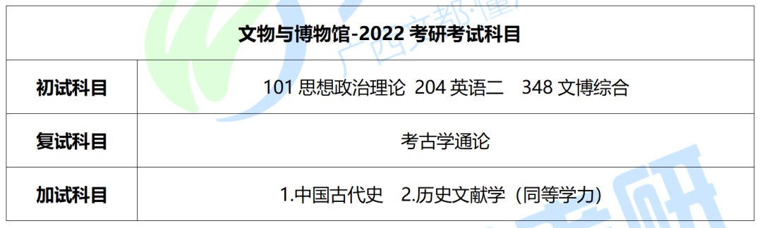 会计上岗证考试_2024年考会计上岗证的条件_会计上岗证报考条件2020年