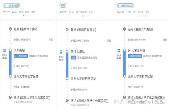 温州招生大学网站官网_温州招生大学网官网_温州大学招生网