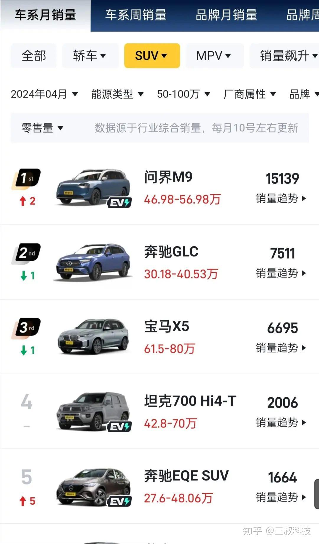 中国人为什么"翻脸"这么快?裸车只要17万宝马,竟然还要再等等