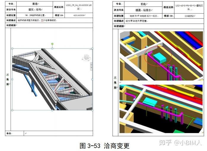 第三章 总承包项目管理BIM应用 第三节 技术管理 BIM 应用 - 知乎