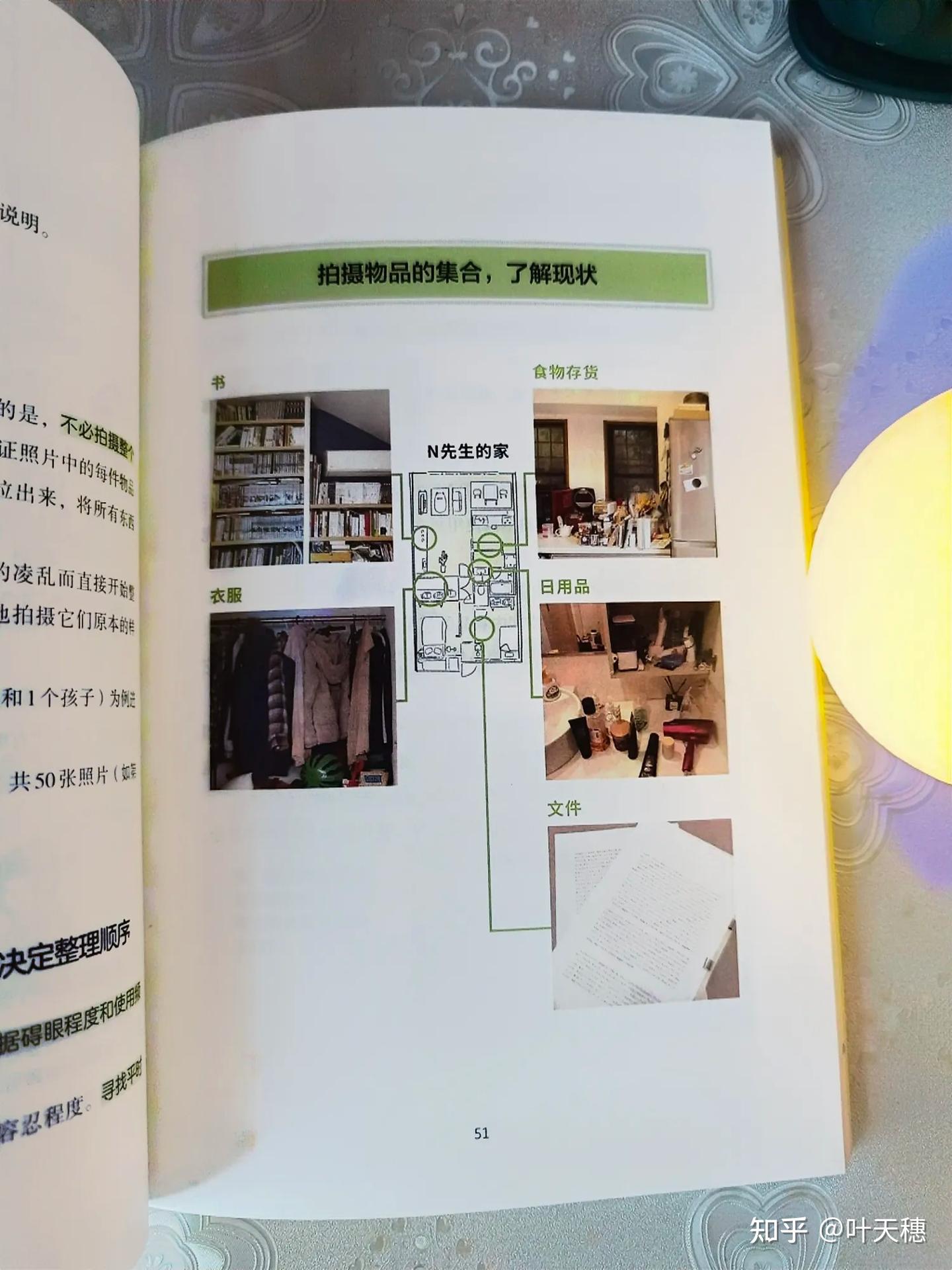 收纳不需丢弃的不扔东西的整理术 - 知乎