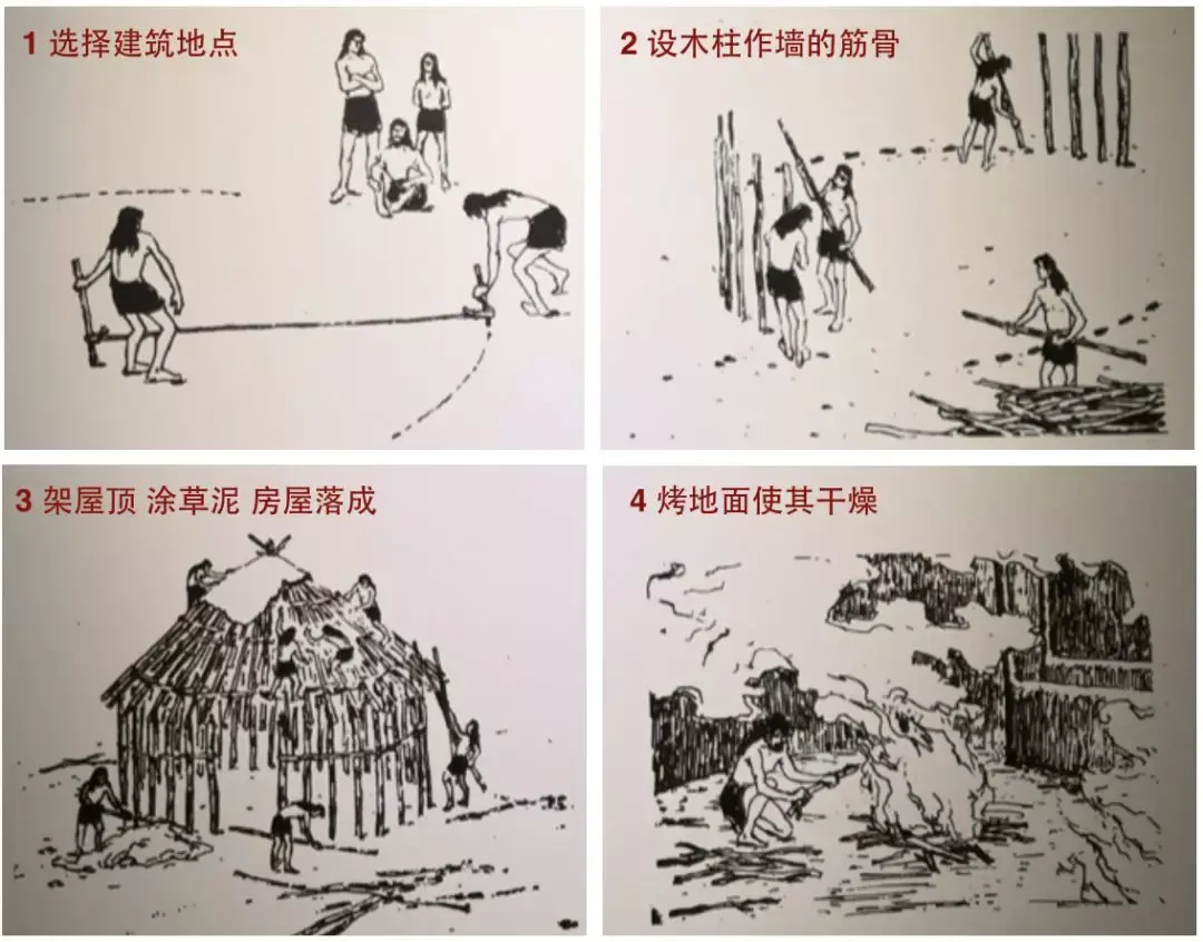 母系氏族半坡人的"幸福"生活