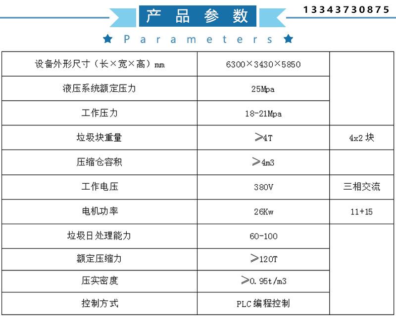 垂直式垃圾壓縮機的產品參數