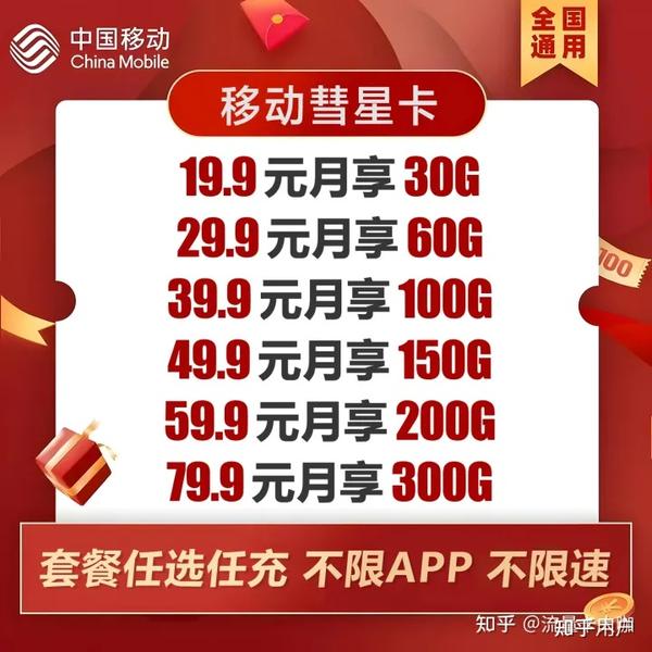 想买一张流量卡推荐一下
