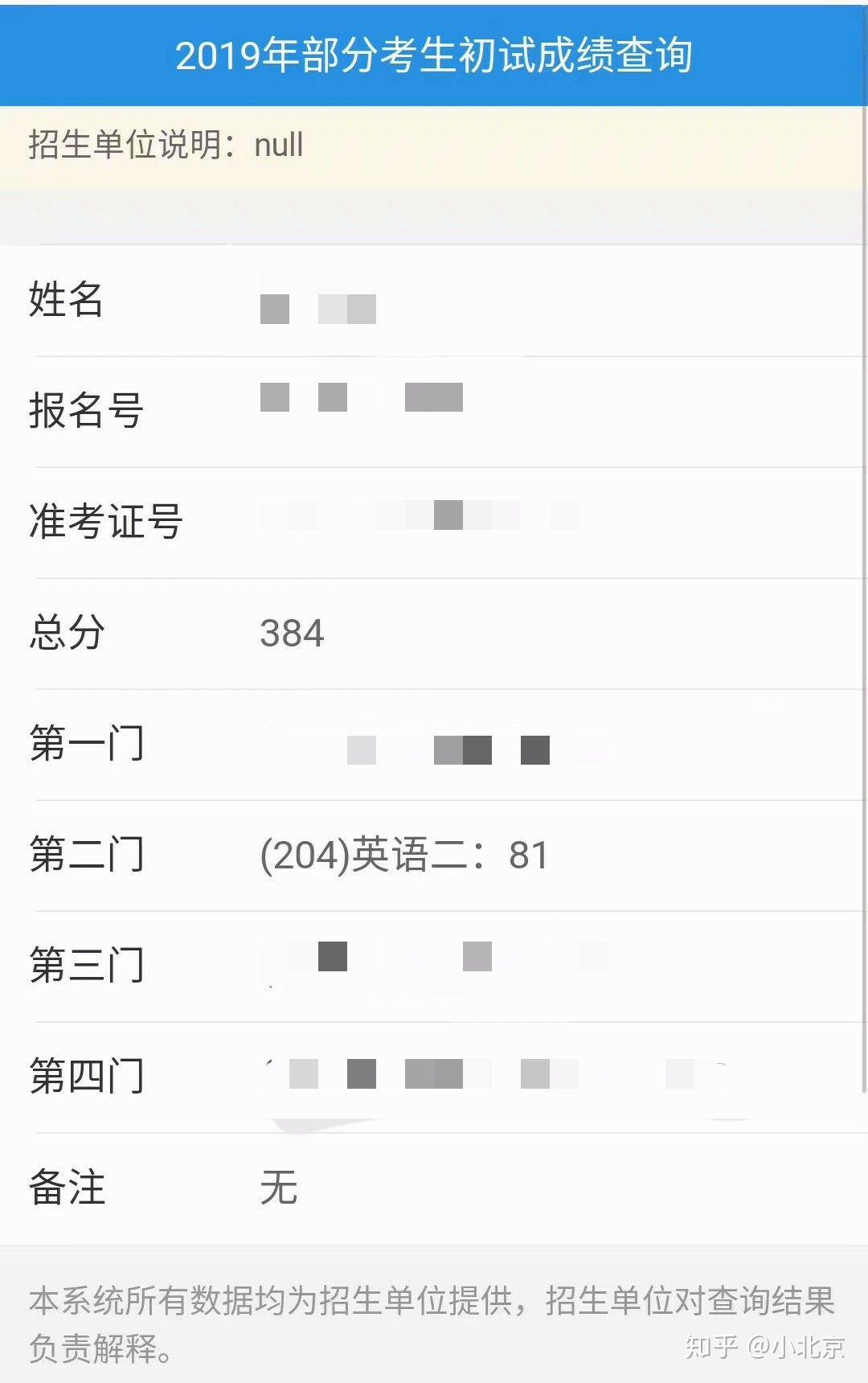 考研英语二如何考到八十分以上