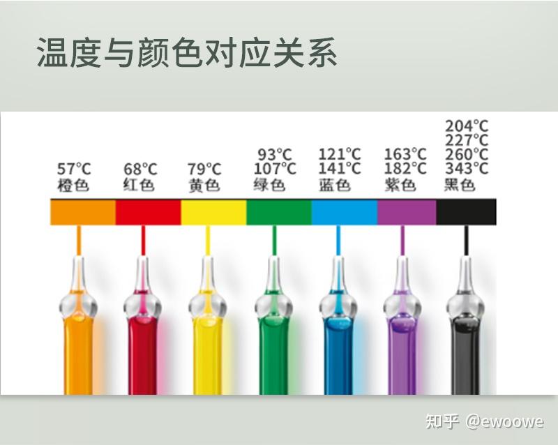 消防喷头图片及名称图片