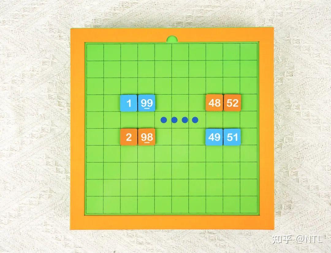 数学启蒙神器 | get百数板超多玩法,让数感培养变得有趣~ - 知乎