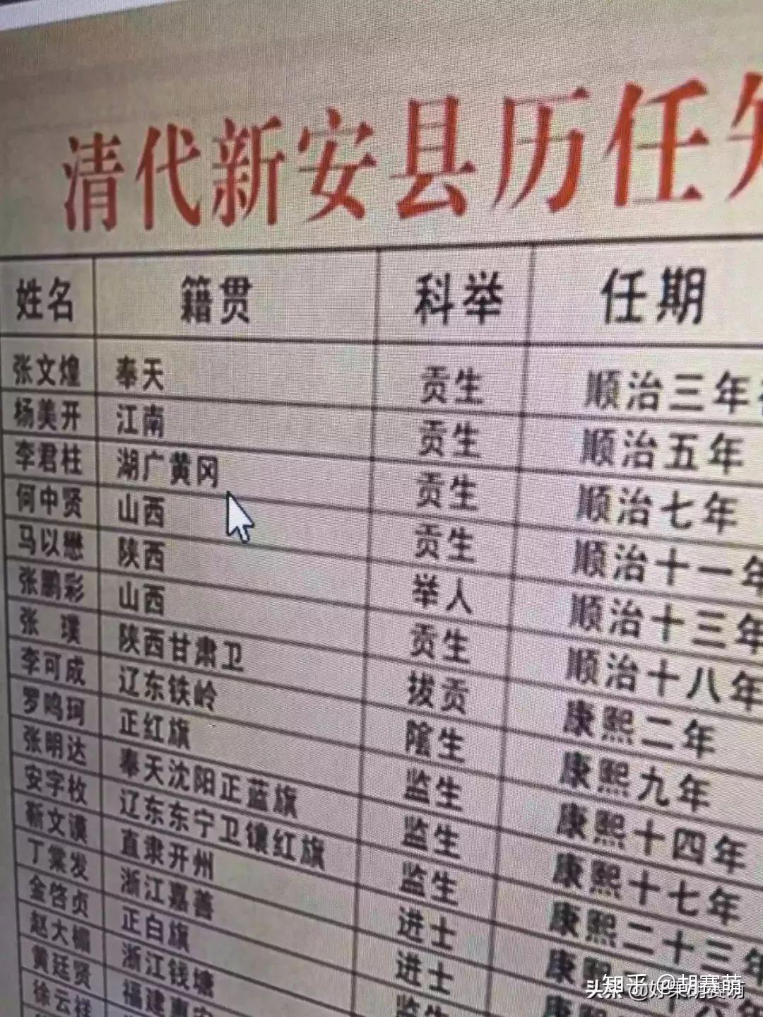 v2-1d29222f89f2fb96f2021e0cab5cfa9d_r.jpg