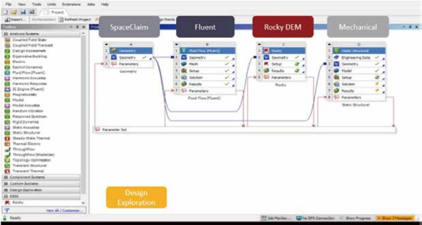 Ansys Rocky颗粒仿真软件介绍 - 知乎