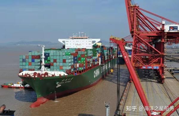 海运占中国国际货运_海运货运价格趋势_海运货运如何算价格的