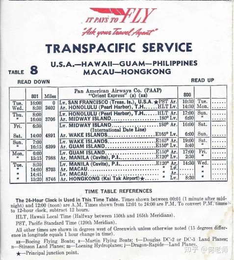 泛美航空兴衰史