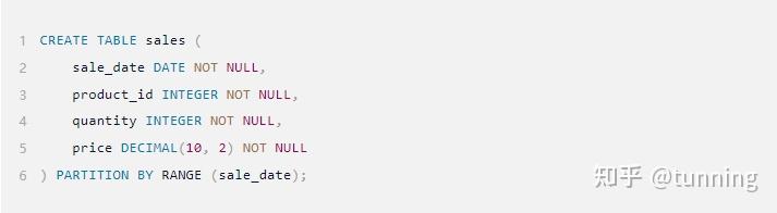 【PostgreSQL】PostgreSQL分区表 - 知乎