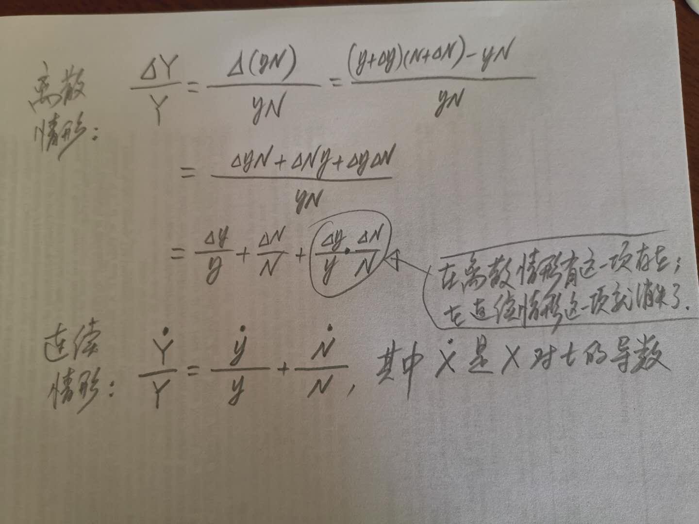 经济增长理论谁提出的 v2-1d3c3d97373da60128fc3356778464bd_r.jpg