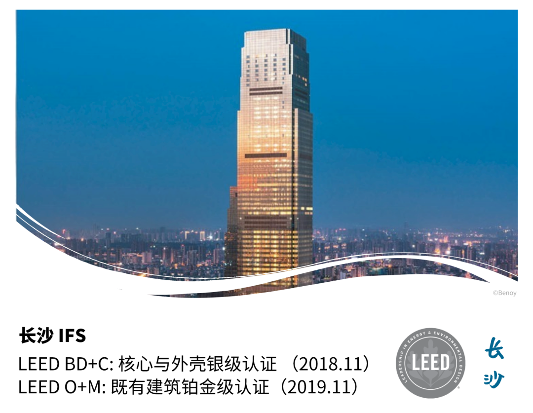Top 10 Leed Leed